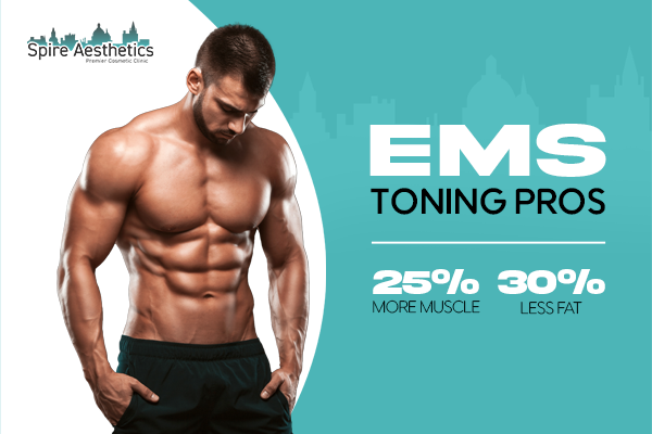 Benefits of EMS Toning Treatment to build leg muscle Sussex